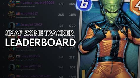 marvel snap mmr|marvel snap leaderboard.